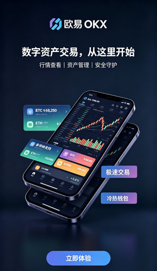 欧交易所app正版入口入金与交易流程配图